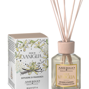 DIFFUSORE DI FRAGRANZA